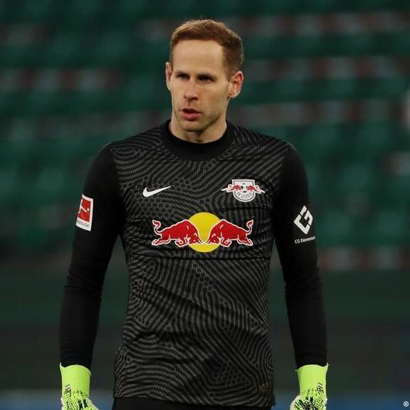 Péter Gulácsi