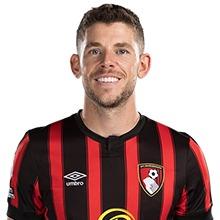Ryan Christie