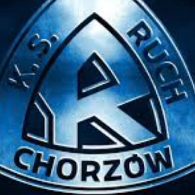 Ruch Chorzów