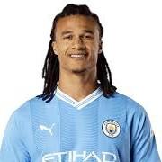 Aké