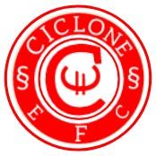 4️⃣ Ciclone •