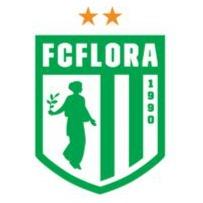 Флора