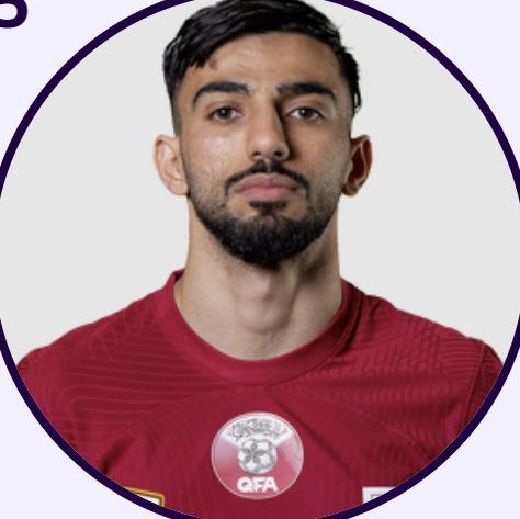 Tarek Salman