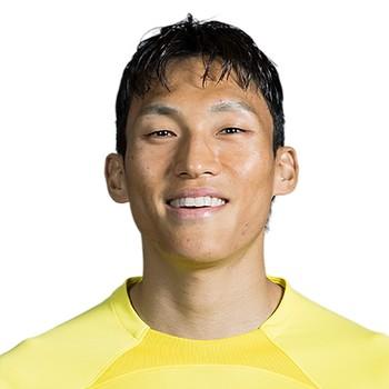 Kim Seung Gyu