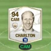 Charlton