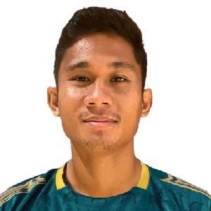 Fajar Ginting