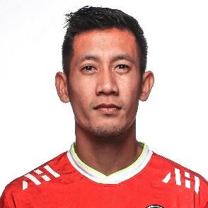Abi Agustiar