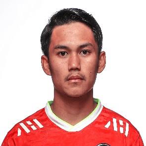 Muhammad Rafli