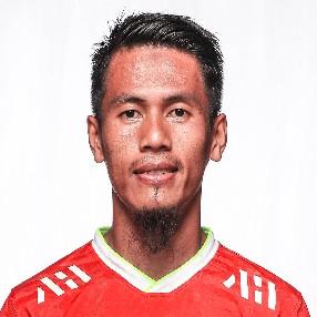 Gozhali Siregar