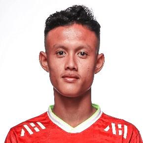 Mohammad Alwi