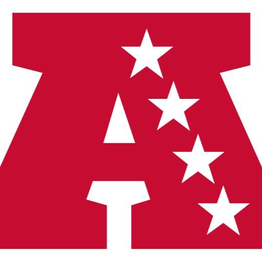 AFC