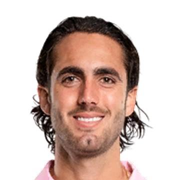 Leonardo Campana 🇪🇨