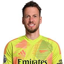 Neto (LOAN) 🇧🇷