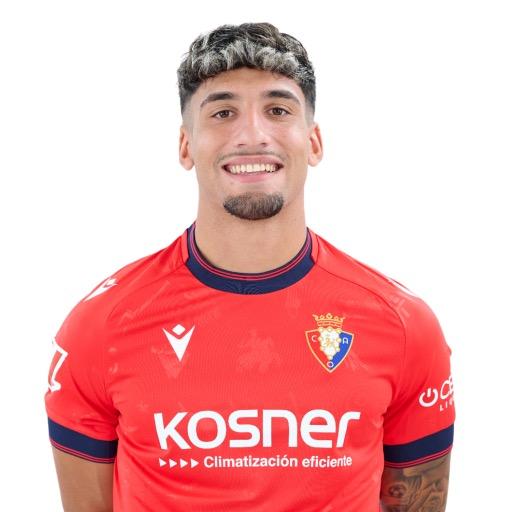 Iker Benito