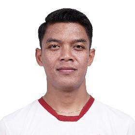 Teguh Amiruddin