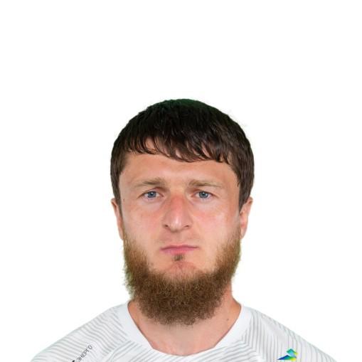 Хызыр Аппаев