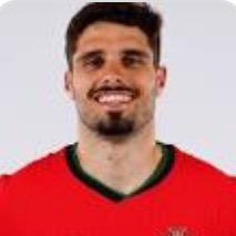 Pedro Neto