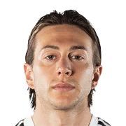Federico Bernardeschi