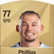 Śpd Kalvin Phillips