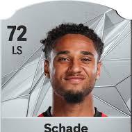 Ls Kevin Schade
