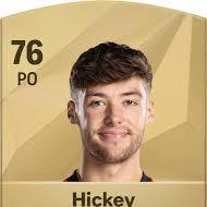 Po Aaron Hickey