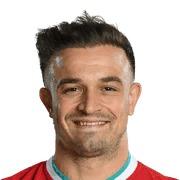 Xherdan Shaqiri