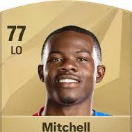 Lo Tyrick Mitchell