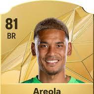 Br Alphonse Areola