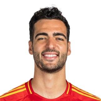 Mikel Merino