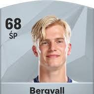 Śp Lucas Bergvall