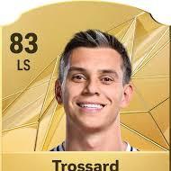 Ls Leandro Trossard