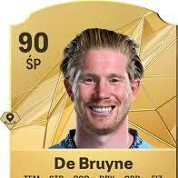 Śpo Kevin De Bruyne