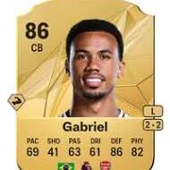 Śo Gabriel Magalhães