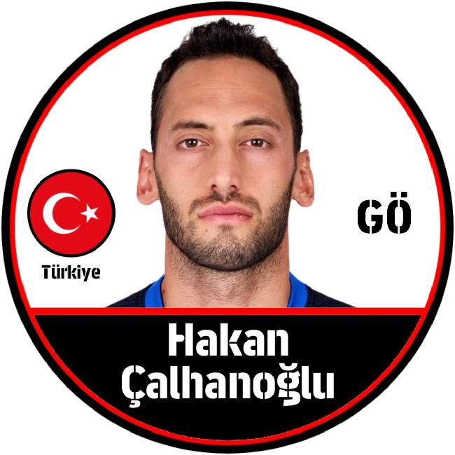 Hakan Çalhanoğlu