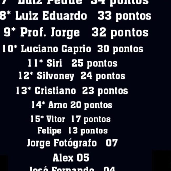Copa Dadinho 2024/2025