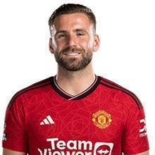 Luke Shaw