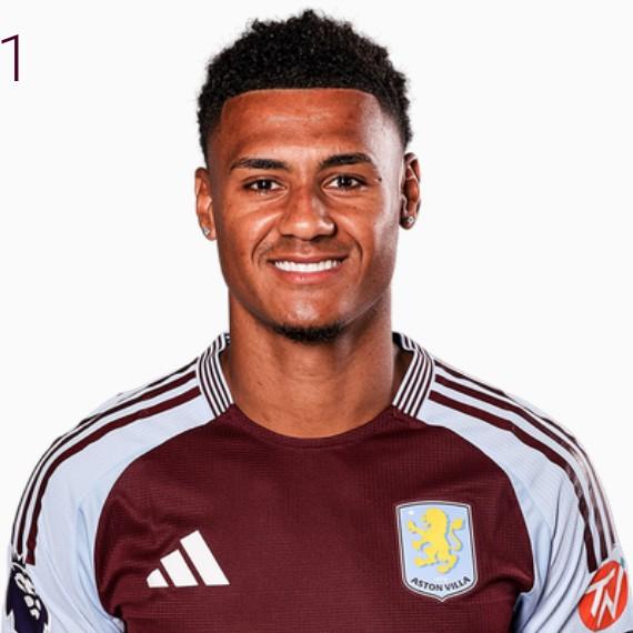 Ollie Watkins