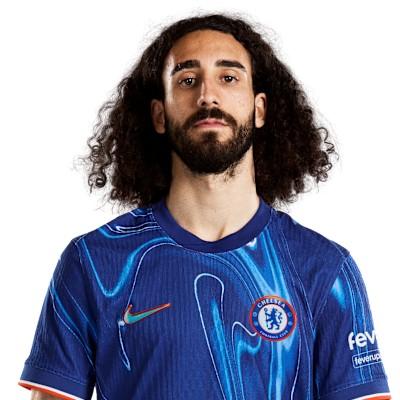 Marc Cucurella
