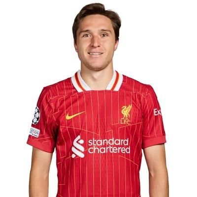 Federico Chiesa