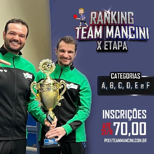 X Ranking Team Mancini C/D