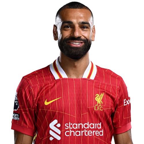 Salah