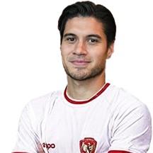 Kevin Diks