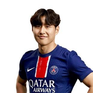 Lee Kang In