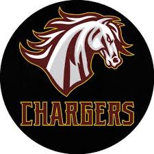 Heritage Christian Academy Chargers