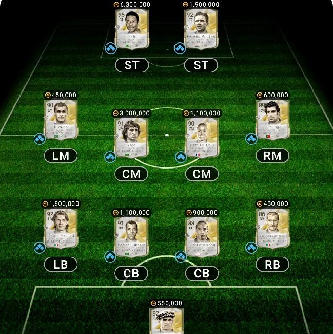 UCL Football