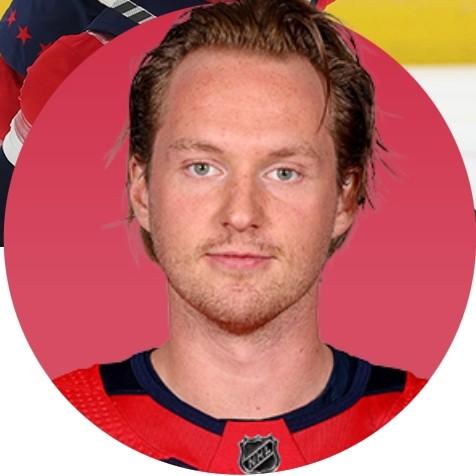 Rasmus Sandin