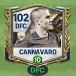 CANNAVARO