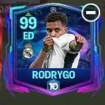 RODRYGO