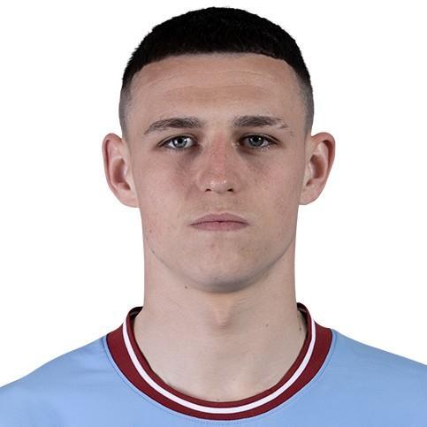 Phil Foden