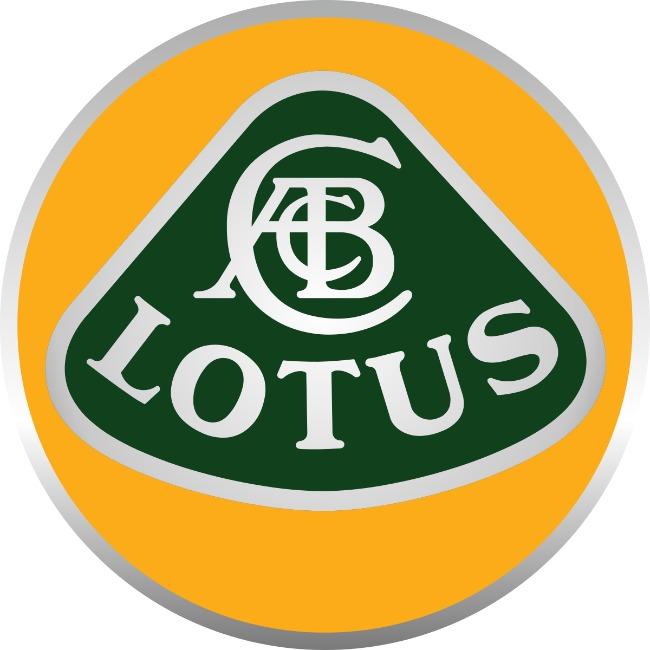 LOTUS